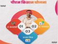 Campaign will run in UP to provide benefits of PM Kisan Samman Nidhi to farmers