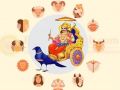 Saturn transits in Pisces, measures to please Lord Shani for the 12 zodiac signs